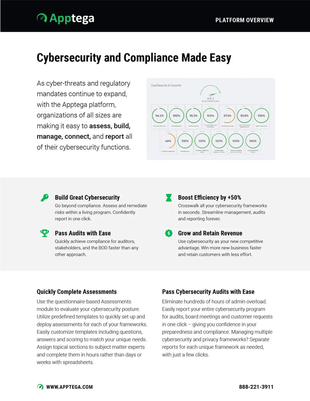 Apptega cybersecurity software datasheet design