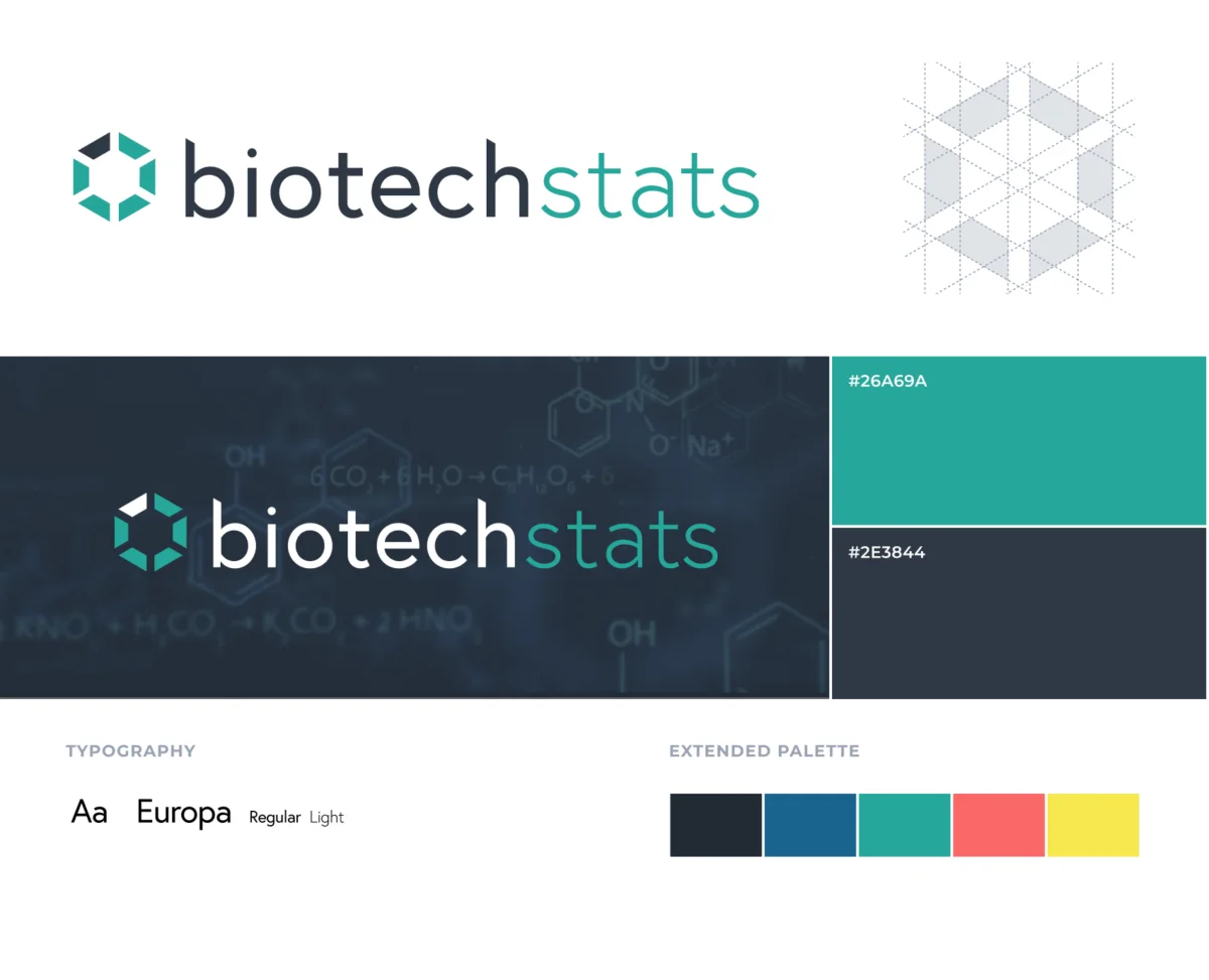 Biotechstats logo, brand colors, typography, and identity applications
