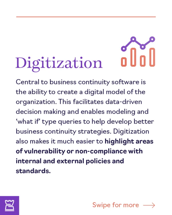 Castellan business continuity software Instagram microblog, third panel
